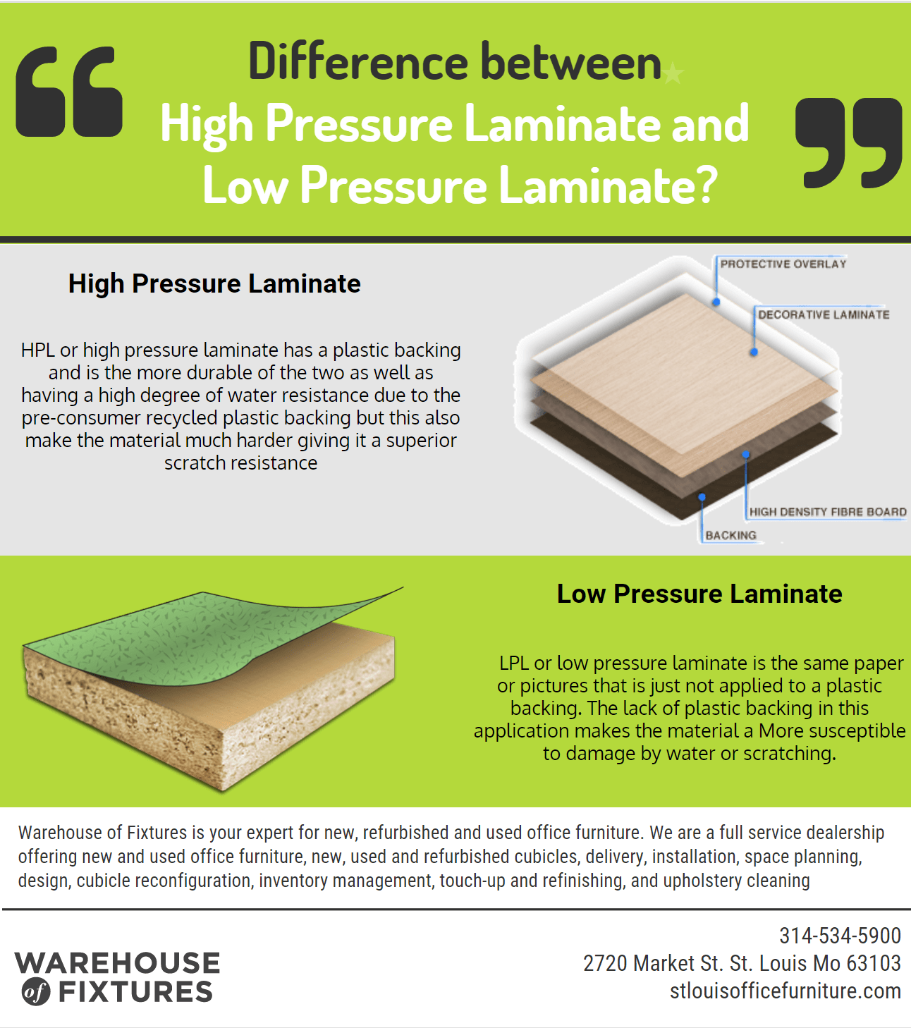 The difference High Pressure Laminate and Low Laminate? - Warehouse Fixtures, St. Louis, Chesterfield & Kansas City